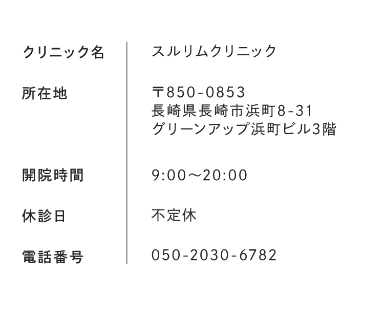 スルリムクリニック/〒850-0853長崎県長崎市浜町8-31グリーンアップ浜町ビル3階/9:00〜20:00/不定休/050-2030-6782